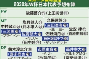 2026世界杯直播_美加墨世界杯直播观看入口_高清世界杯直播在线观看入口
