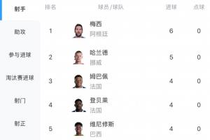 澳大利亚vs埃及直播_世界杯澳大利亚vs埃及直播_澳大利亚vs埃及免费在线直播