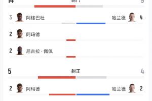 阿根廷vs佛得角直播_阿根廷vs佛得角世界杯直播_世界杯阿根廷vs佛得角直播