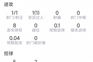 加拿大vs摩洛哥直播_加拿大vs摩洛哥免费观看直播在线_加拿大vs摩洛哥在线观看无插件