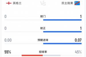 澳大利亚vs埃及直播_澳大利亚vs埃及在线观看_澳大利亚vs埃及超清在线直播