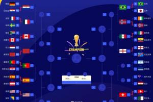 世界杯直播_美加墨世界杯直播_2026世界杯直播在线观看无插件