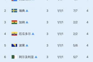 蜘蛛直播_蜘蛛直播足球在线观看_蜘蛛直播NBA高清直播