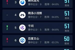 加拿大vs摩洛哥直播_加拿大vs摩洛哥在线直播_加拿大vs摩洛哥高清比赛直播