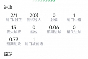 足球直播_足球免费在线高清直播_足球视频在线观看无插件