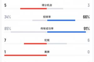 阿根廷国家队直播_阿根廷比赛免费观看_阿根廷高清无插件直播