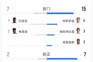法国vs摩洛哥直播_世界杯法国vs摩洛哥在线观看_法国vs摩洛哥高清比赛直播