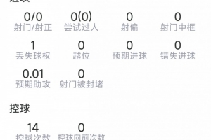 挪威vs英格兰直播_挪威vs英格兰比赛直播_挪威vs英格兰超清在线直播