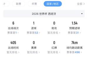 阿根廷vs瑞士直播_阿根廷vs瑞士世界杯直播_阿根廷vs瑞士超清在线直播