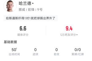 世界杯直播在线观看CCTV5_世界杯视频无插件直播_世界杯高清直播