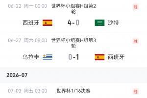 世界杯比赛直播_世界杯免费实时高清直播_世界杯视频在线观看无插件