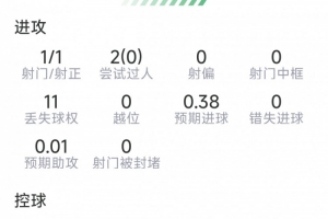 世界杯巴西直播_世界杯巴西直播在线观看_世界杯巴西直播视频无插件