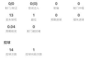 世界杯直播_世界杯高清直播_在线观看(无插件)世界杯比赛视频直播