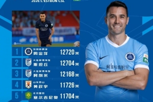 世界杯直播在线观看CCTV5_世界杯视频无插件直播_世界杯高清直播