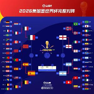 只差前2!世界杯最终排名第3-48:英格兰第3法国第4 挪威5比利时6