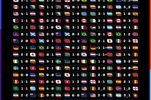 世界杯直播_cctv世界杯高清直播_免费世界杯直播在线观看