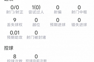 世界杯巴西直播_世界杯巴西直播在线观看_世界杯巴西直播视频无插件