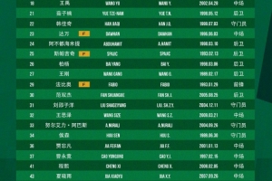 世界杯直播_世界杯直播高清入口无插件在线看视频赛事_世界杯直播平台