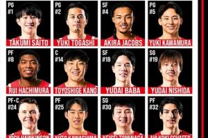 日本男篮热身赛战韩国男篮大名单:八村塁、河村勇辉归队
