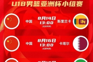青训追踪|陈昱休、王子超入选中国U18男篮