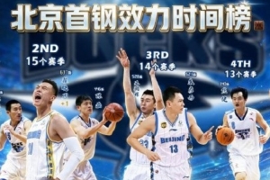 劲球直播_足球赛事直播_篮球赛事直播_NBA|CBA|英超直播