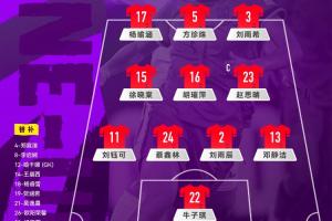 蜘蛛直播-蜘蛛直播nba高清无插件_蜘蛛直播nba免费高清现场转播