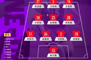 中国U-17女足 vs 皇马U-17女足,中国队首发阵容公布!