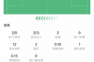 世界杯直播_世界杯免费直播在线直播_世界杯在线观看无插件
