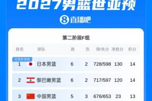 2026世界杯直播_美加墨世界杯直播观看入口_高清世界杯直播在线观看入口