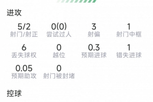 劲球直播_足球赛事直播_篮球赛事直播_NBA|CBA|英超直播