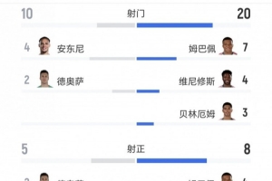 世界杯直播_世界杯高清直播CCTV5在线观看_2026世界杯无插件免费直播
