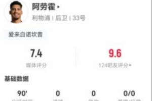 阿劳霍出任右后卫:7解围+10对抗9成功 16丢失球权+4长传0成功