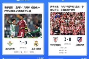 难兄难弟!马德里双雄本轮客场均输球,马竞丢3球 皇马丢1球