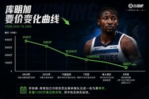 2026世界杯直播_美加墨世界杯直播观看入口_高清世界杯直播在线观看入口