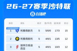 世界杯直播_高清在线直播世界杯赛事_2026世界杯直播平台