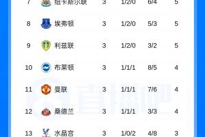 比赛直播免费观看_比赛直播免费观看在线观看