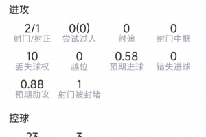 足球直播_足球免费在线高清直播_足球视频在线观看无插件