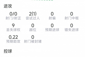 世界杯直播_世界杯直播在线看入口平台_世界杯直播无插件高清赛事视频