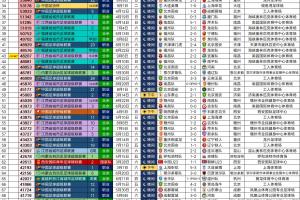 2026世界杯直播入口_足球直播免费观看_NBA高清直播