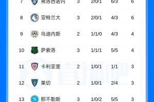 世界杯直播_世界杯直播高清入口在线看平台_世界杯直播无插件赛事视频