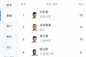 蜘蛛直播-专业体育直播|五大联赛|NBA直播|中超直播