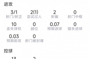 世界杯直播_世界杯直播观看在线观看高清_世界杯直播在线观看cctv5