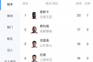 梅西直播_梅西联赛高清直播_梅西免费在线高清无插件直播