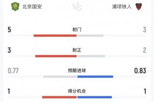 2026世界杯直播_美加墨世界杯直播观看入口_高清世界杯直播在线观看入口