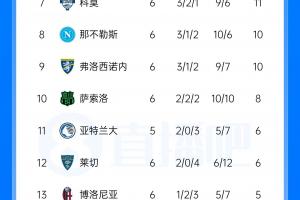 世界杯直播在线直播_世界杯在线直播_2026世界杯无插件直播