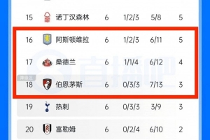 世界杯直播_世界杯免费实时高清直播_世界杯视频在线观看无插件