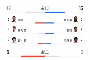 足球直播_足球免费直播在线_足球直播免费在线观看