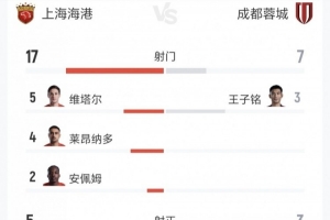 世界杯比赛直播_世界杯免费实时高清直播_世界杯视频在线观看无插件